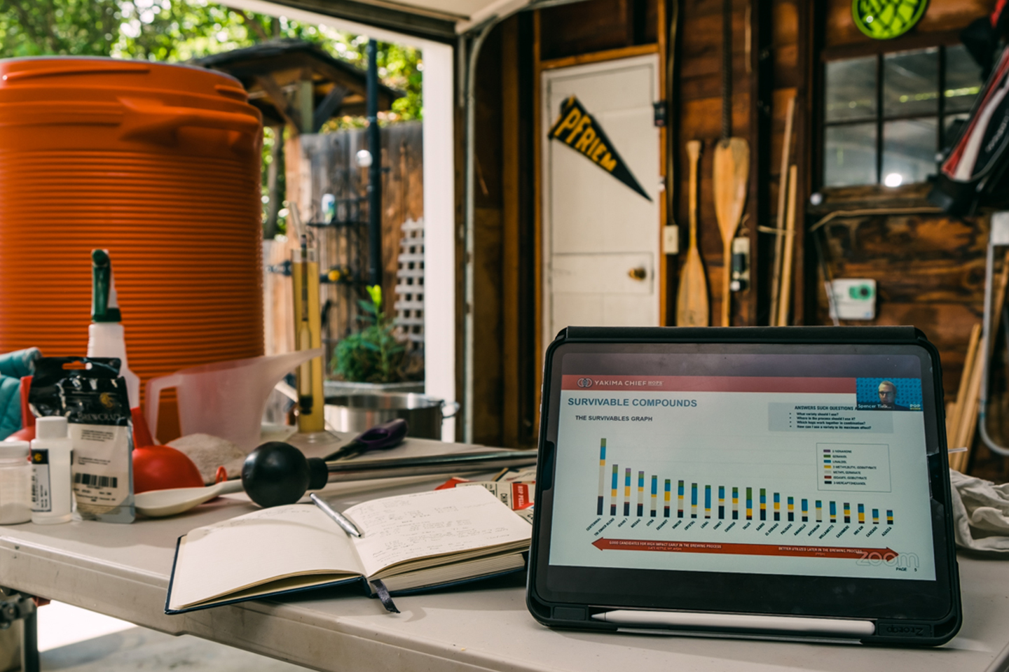 computer in a homebrew setup